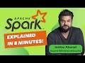What is Apache Spark? Why learn Spark? (Lesson 1)