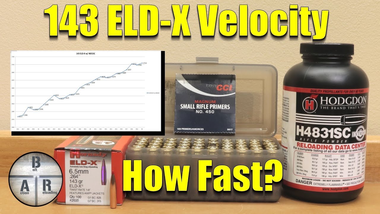 Using the 10 round load development ladder test velocity chart for