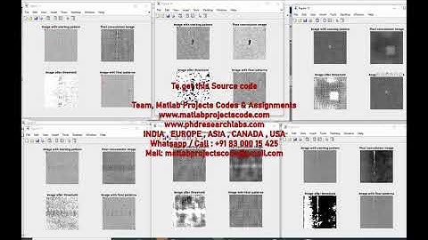 FABRIC DEFECT DETECTION USING MATLAB IMAGE PROCESSING PROJECT ASSIGNMENTS www.matlabprojectscode.com