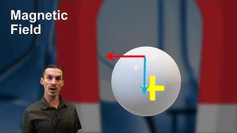 Magnetic Sector Mass Spectrometers