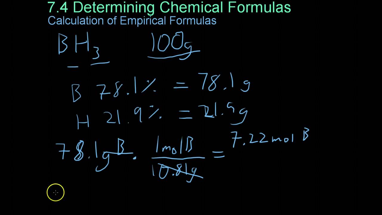 7.4 Determining Chemical Formulas - YouTube