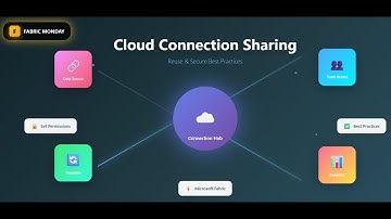 Fabric Monday 50: Cloud Connections sharing and Good Practices
