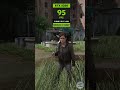 RTX 5050 vs The Last of Us Part 2 😱 Visual Test