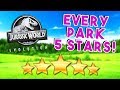 How To Get 5 STAR Park Ratings (Jurassic World Evolution)