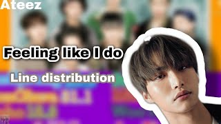Ateez: Feeling Like I Do like distribution. || Stan Future||
