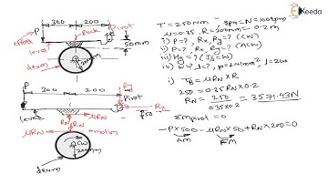 Mastering the Numerical 10: Block brake | Design of Brakes and Clutches | GATE Machine Design