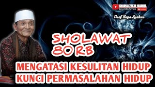 Kunci jalan keluar dari permasalahan hidup - Buya Syakur Yasin Ma