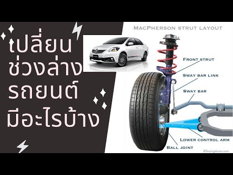 วีดีโอ: เปลี่ยน MacPherson strut ราคาเท่าไหร่?