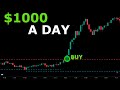 The only eurusd trading strategy you need to make 1000 daily