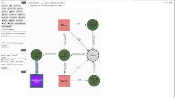 Faceted search using Neo4j and Graphileon InterActor