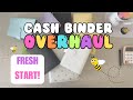  new setup cash binders bill exchange  cash stuffing  beginner budgeting 2024