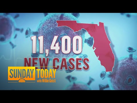 Florida Sets New Single-Day Record Of Over 11,400 Coronavirus Cases | Sunday TODAY
