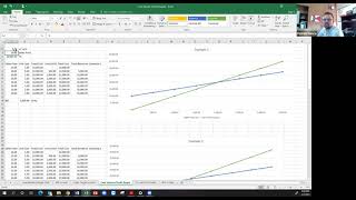 Cost Volume Profit   Graphs