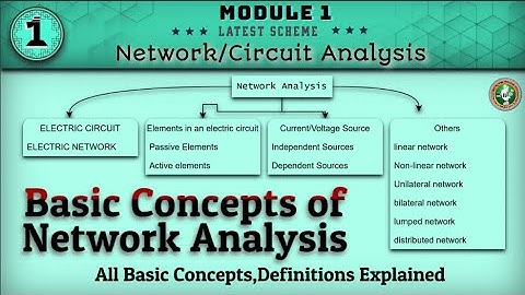 1.Network/Circuit Analysis All Basic Concept,IMP Definitions Explained 3rd Sem ECE Latest Scheme VTU