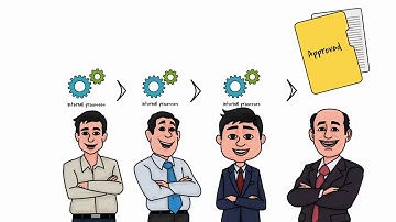 FRENCH ~ Easy Project Management and Collaboration Software