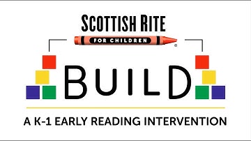BUILD: A K-1 Early Reading Intervention for Students at Risk for Dyslexia