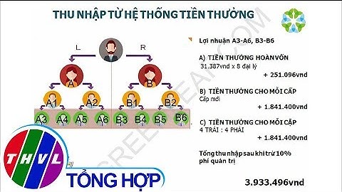 Cảnh báo hệ thống bán hàng đa cấp