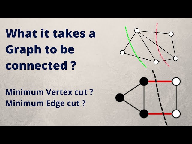 Graph Connectivity | K-connected graph | Vertex/Edge cut | Graph theory