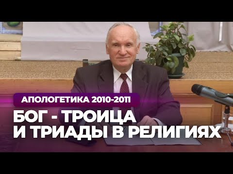 Бог — Троица