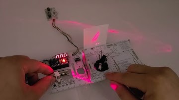 Laser Polarization & Refractive Index Measurement using Brewster’s law