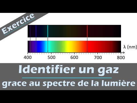 Vidéo: Quel spectre de raies se trouve dans la plage visible ?