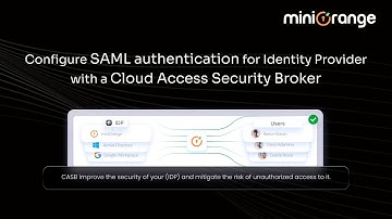 How to set up SAML Authentication for IDP?