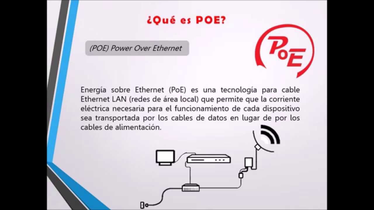 Proscrito lector Patrocinar Qué es PoE o Power Over Ethernet? - Tipos de PoE - Infoteknico