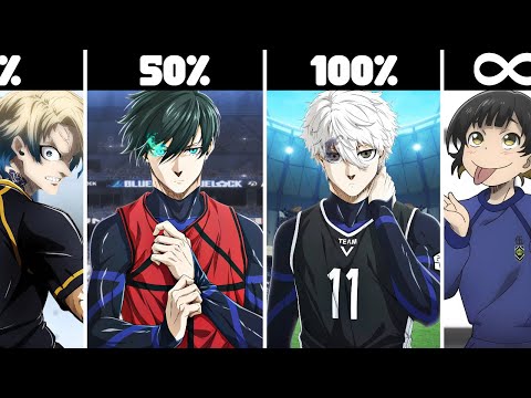 Who did Yoichi Isagi Respect? in Blue Lock