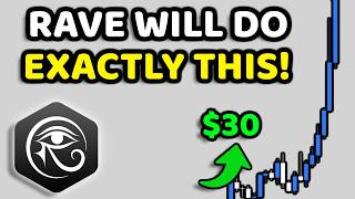 RAVE (RaveDAO) Will Do EXACTLY This! Huge warning..