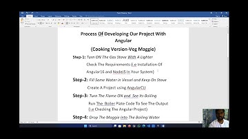 SettingUp The Angular Environment