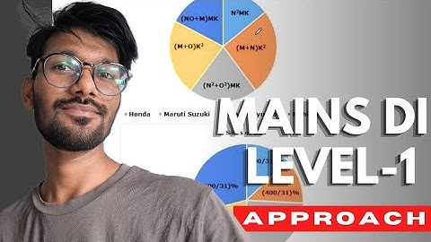 #1 Mains DI 🔥 [ BANKING QUANT ]