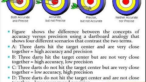 #1.3 METROLOGY II Introduction to Metrology