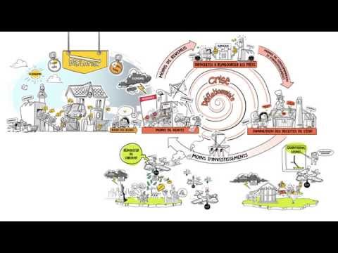 Vidéo: Différence Entre Déflation Et Récession