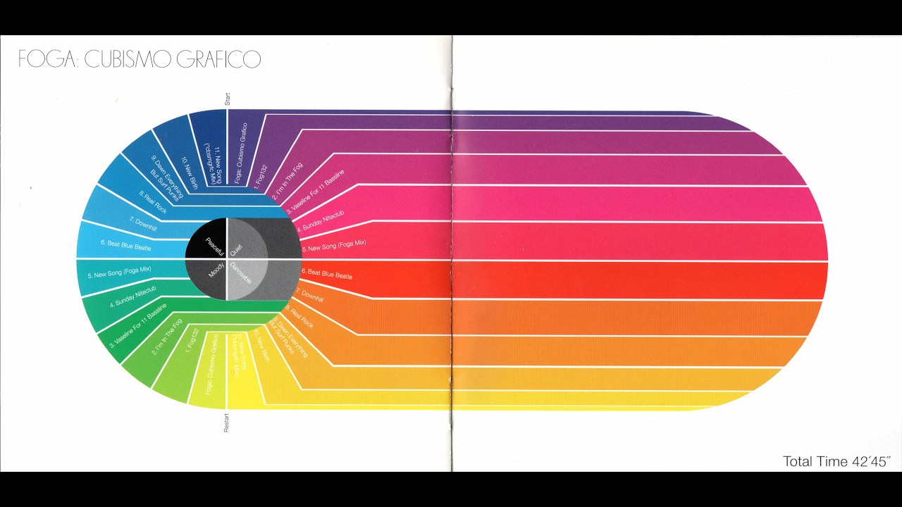 Cubismo Grafico – Foga