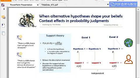 When alternative hypotheses shape your beliefs: Co...