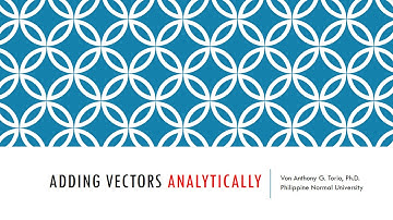 Virtual Lesson Log #3. Adding vectors analytically