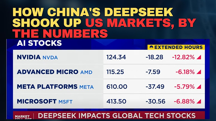 How China's DeepSeek Triggers Global Tech Stocks Sell-Off