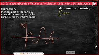 Lesson 8 2-Connecting Position, Velocity and Acceleration of Functions to Integrals
