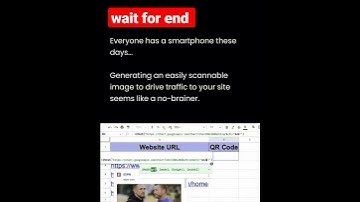 how to get QR code by links in excel | QR code and images in excel #excel #viral #tricks #shorts