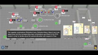 Model-Driven Variability Management in Service Robotics Based on Composition and Separation of Roles