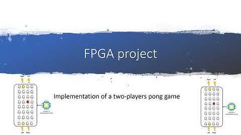 Pong Game implementation on a FPGA using state machine