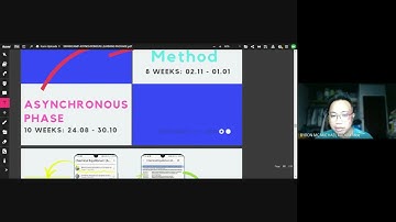 Asynchronous Learning Package Method via Google Classroom