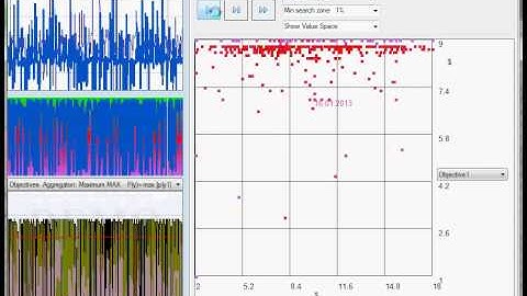 Evolutionary  Optimization in OPTIMCLASS