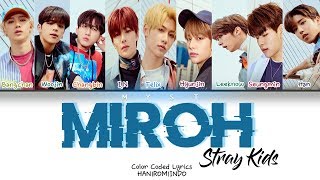 STRAY KIDS - MIROH Lirik Terjemahan Indonesia