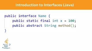 Famous Introduction to Interfaces | Java Wealth