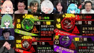 [Limbus Company] Chapter 6 (Part 2) Battle Highlights