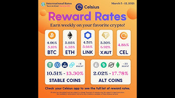 Celsius Network Review ,Earn up to 17% interest a year on your Crypto Assets.