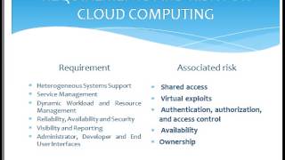cloud computing CIS8000 Profile
