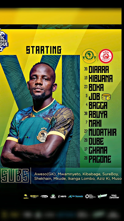 Kikosi Cha Yanga Kinachoanza Leo Dhidi Ya Simba Ligi Kuu NBC