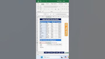 👉  Excel Tips And Tricks 🧮 Unique + Total Without Pivot⁉️ #shorts